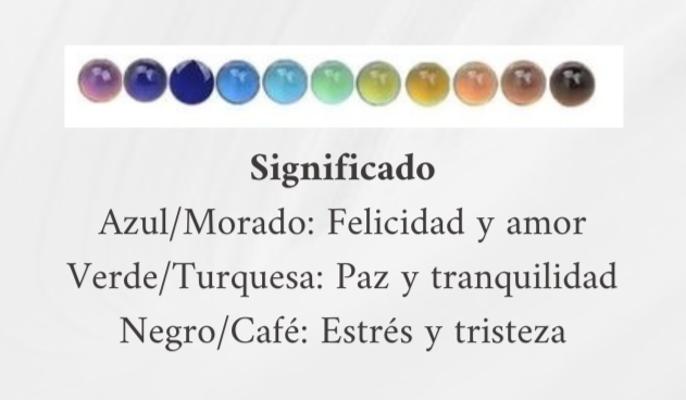 Collar Emociones